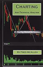 Charting and Technical Analysis