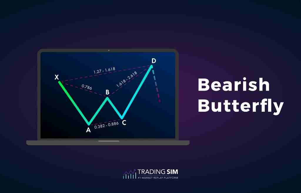 Bearish Butterfly Pattern