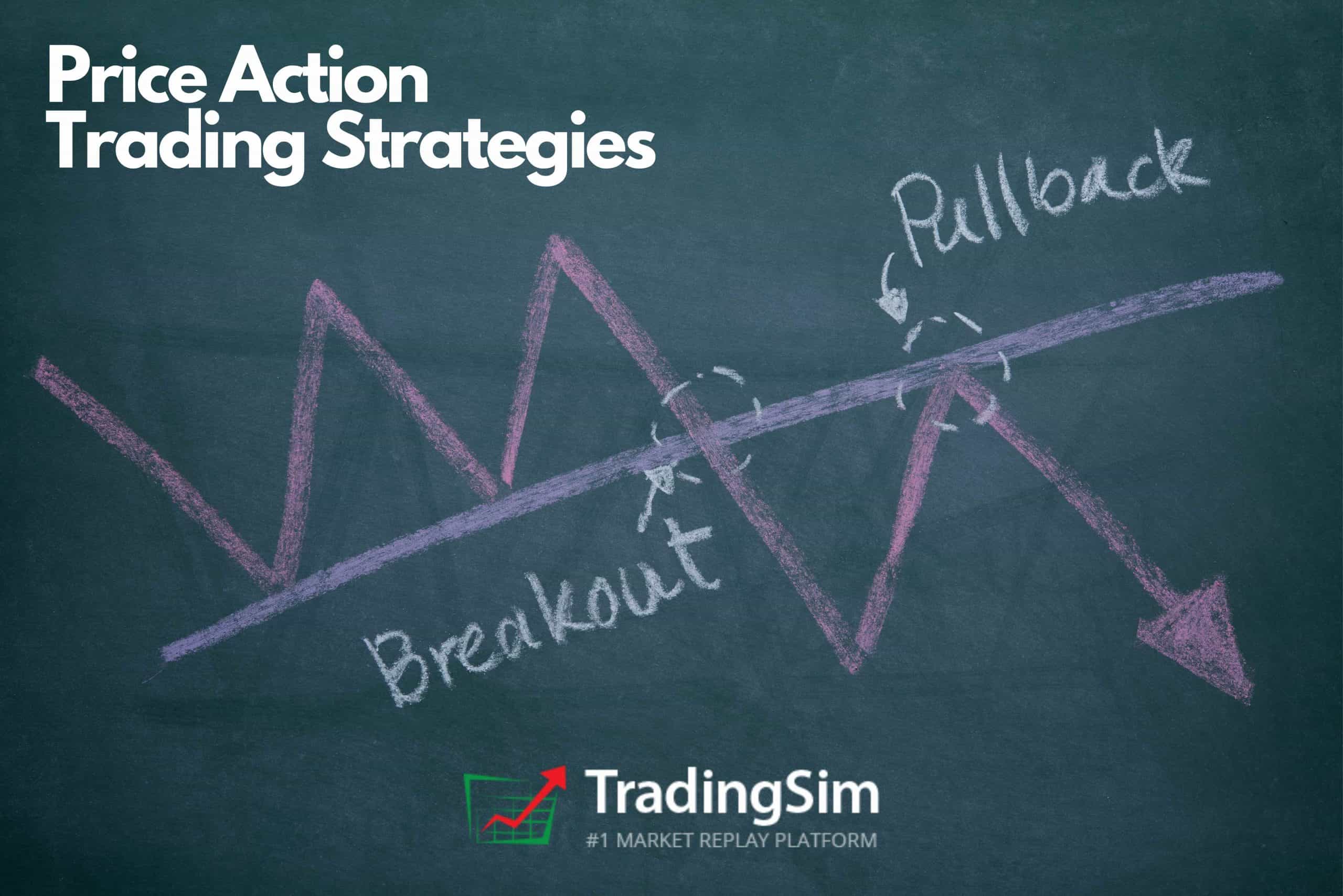 Price Action Trading Strategies | TradingSim