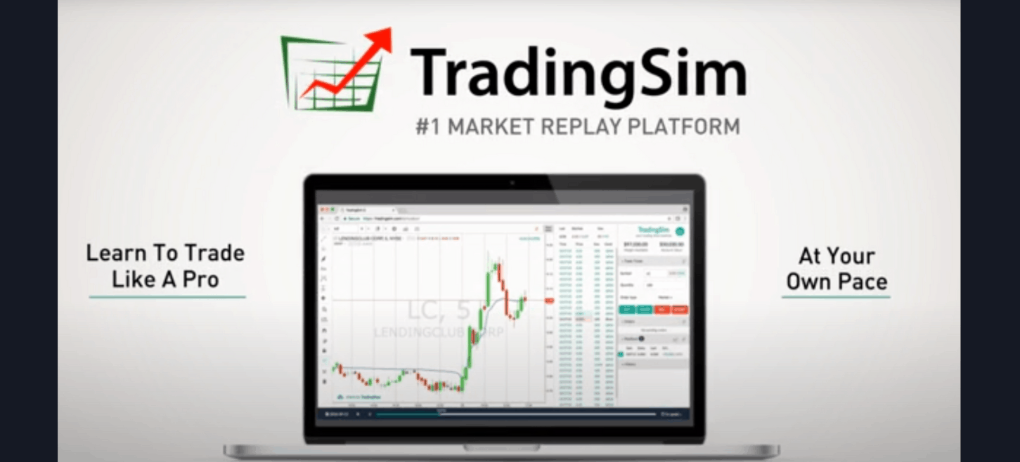 SMA Explanation | TradingSim