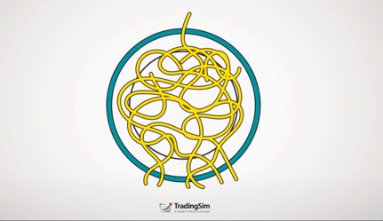 Too many indicators on a chart