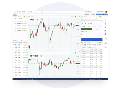 Market replay session showing synchronized AAPL and BTC charts