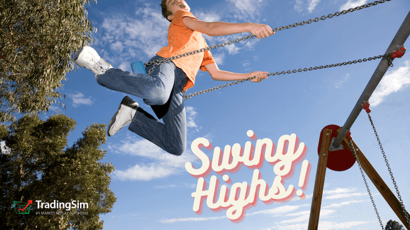 Swing High and Swing Low | TradingSim