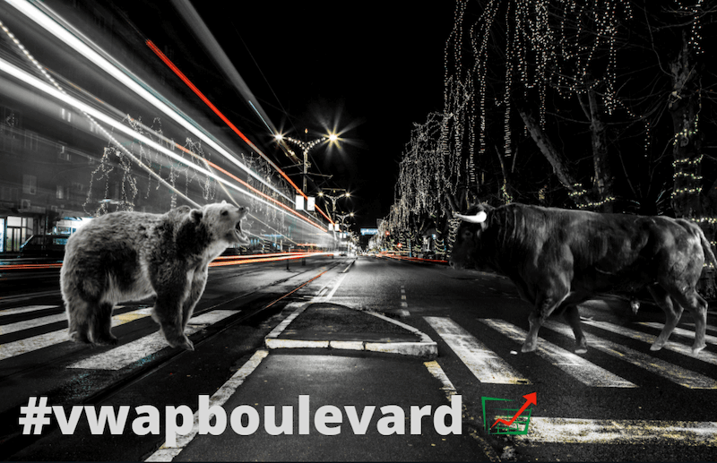 VWAP Boulevard Indicator Guide | TradingSim
